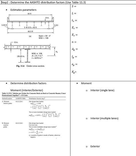 aashoto distribution factor adjacent box beams|Distribution Factor.